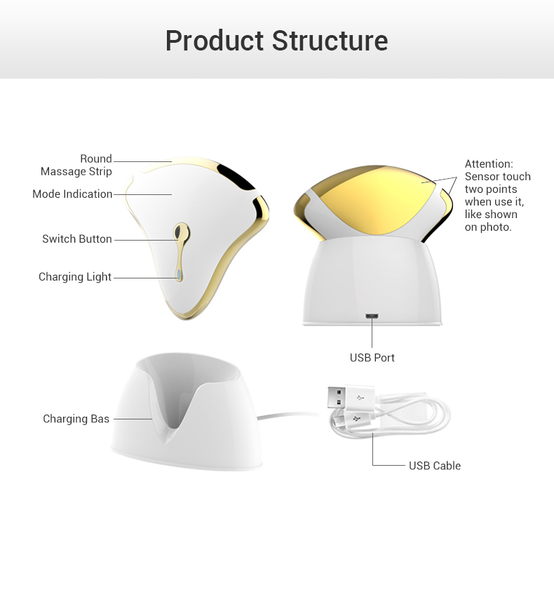 Ms.W Electric Gua Sha Board, Facial Massage tool with 45℃ Heat & Vibration, Scrapping Plate for Face Neck Leg